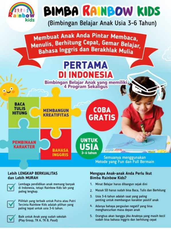 Membaca Ceria: Rahasia Rainbow Kids Cilacap untuk Anak Pintar